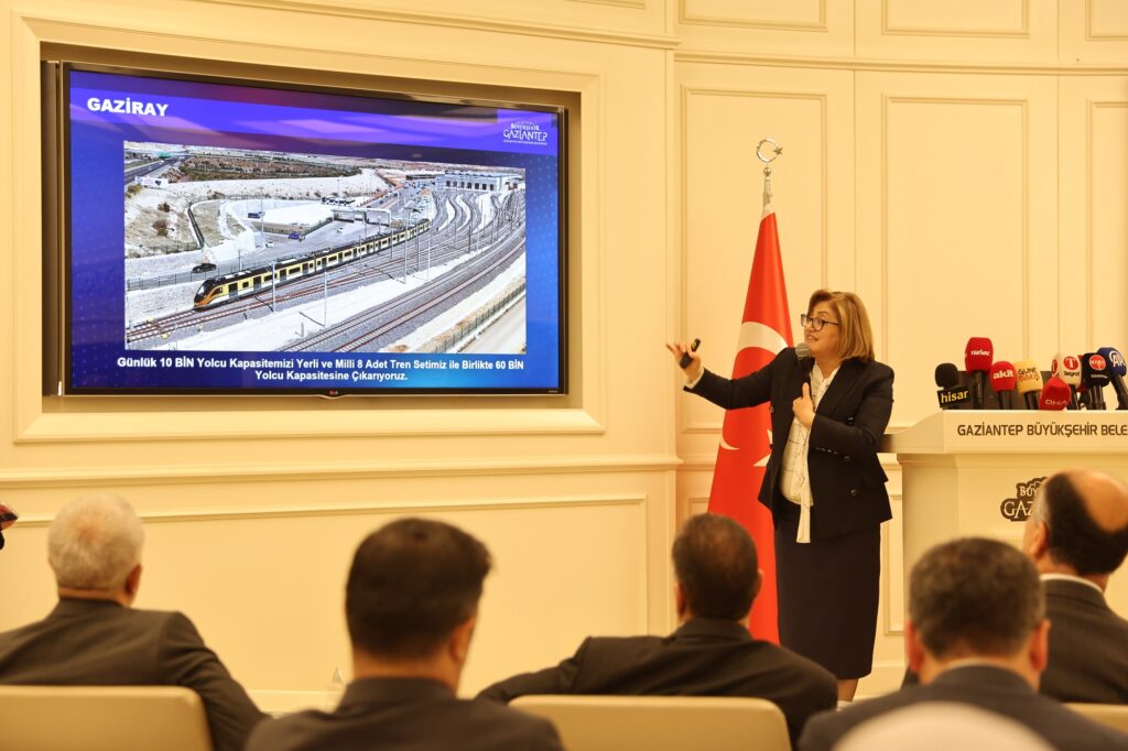 Fatma Şahin 2025 Avrupa Ödülü Gaziantep’in 2029 Vizyon Projelerini Açıkladı