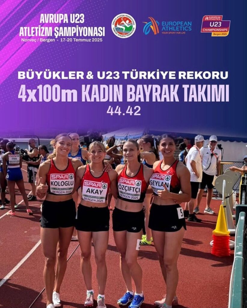 GAÜN öğrencileri Avrupa’da Türkiye rekoru kırdı