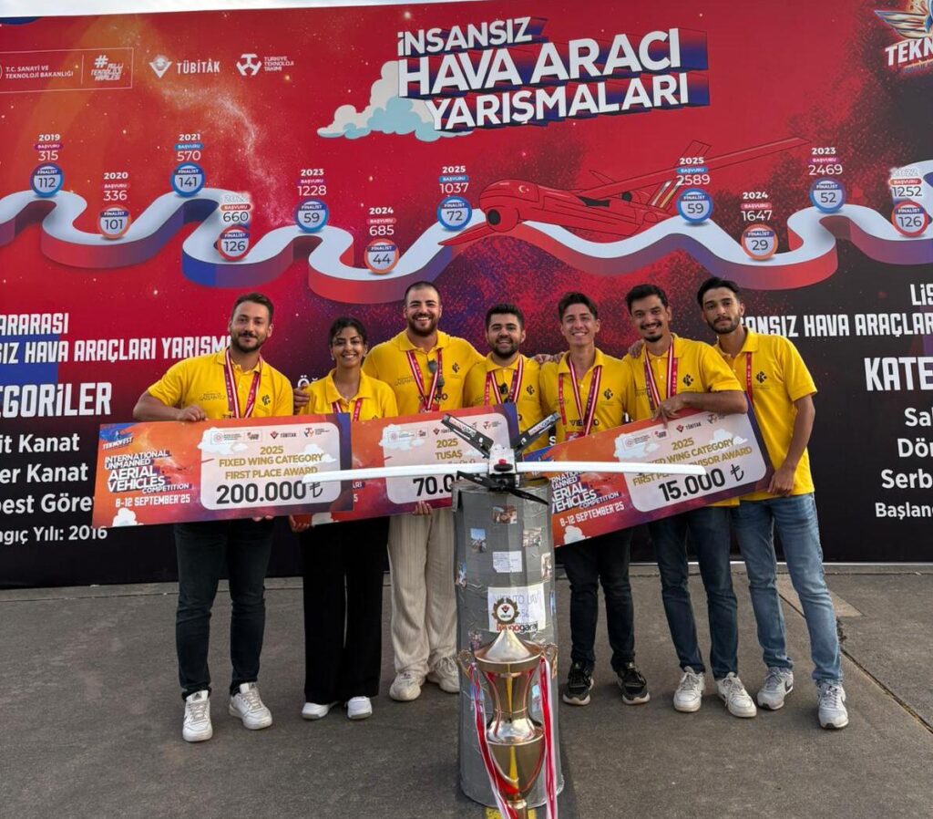 HKÜ TEKNOFEST’te çifte ödül kazandı