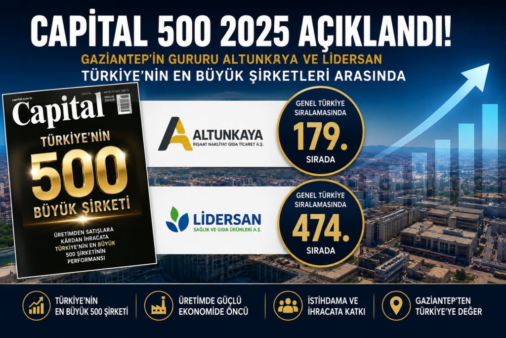 Gaziantep’in Gururu Altunkaya ve Lidersan Türkiye’nin En Büyük Şirketleri Arasında